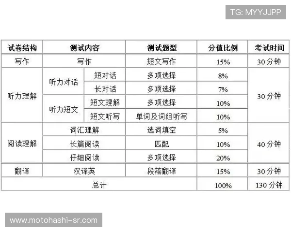 掌握百家乐补牌机制的关键技巧:提升胜率的实用指南与策略分析 掌握百家乐补牌机制的关键技巧:提升胜率的实用指南与策略分析