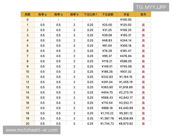 新手必看AG百家乐赢钱秘籍,快速提升你的游戏胜率 新手必看AG百家乐赢钱秘籍,快速提升你的游戏胜率