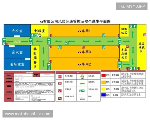 AG直营平台最新安全保障措施全面解析助你轻松应对各种游戏风险 AG直营平台最新安全保障措施全面解析助你轻松应对各种游戏风险