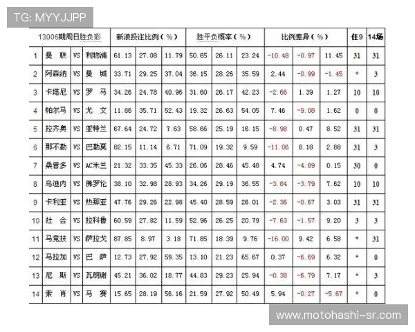 掌握百家乐赔率技巧:提升你的赢钱概率和投注策略分析 掌握百家乐赔率技巧:提升你的赢钱概率和投注策略分析