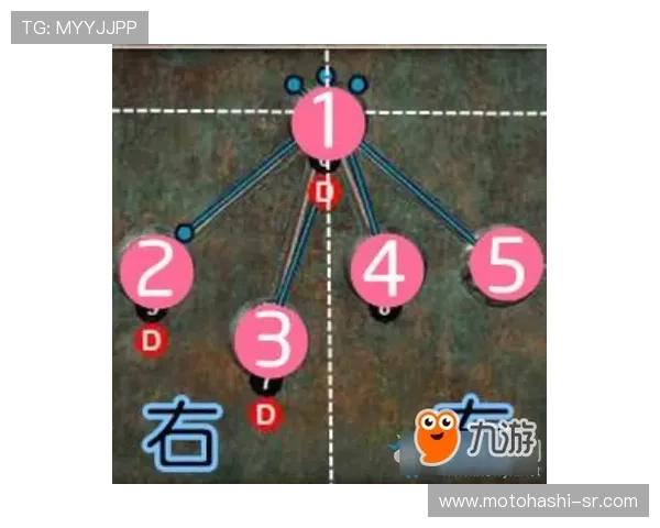 三珠路的实用打法攻略帮助新手快速理解核心战术要点 三珠路的实用打法攻略帮助新手快速理解核心战术要点