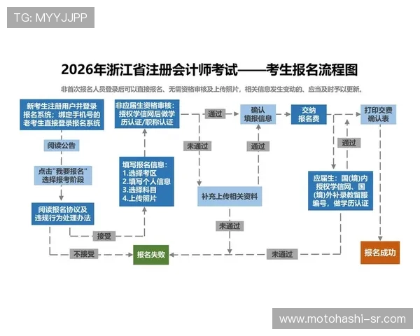 欧博真人网址客户服务支持与常见问题解答 欧博真人网址客户服务支持与常见问题解答