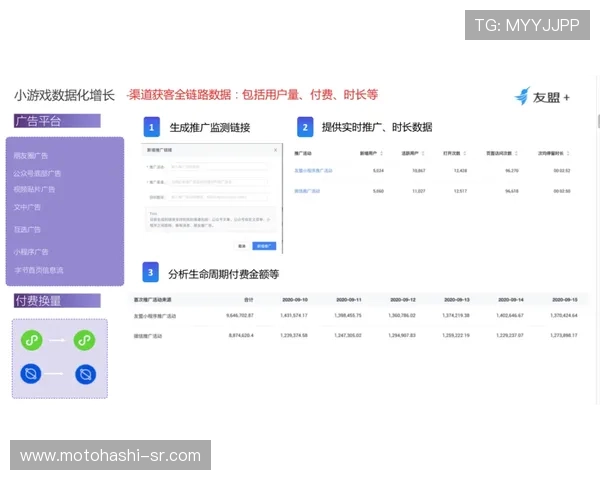 掌握AG视讯唯一官网接口的最新技术动态提升您的游戏运营水平